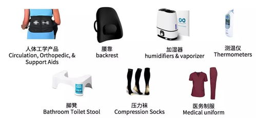 新手做亞馬遜 化學(xué)儀器類產(chǎn)品可行嗎？——結(jié)合計(jì)算機(jī)硬件的思考